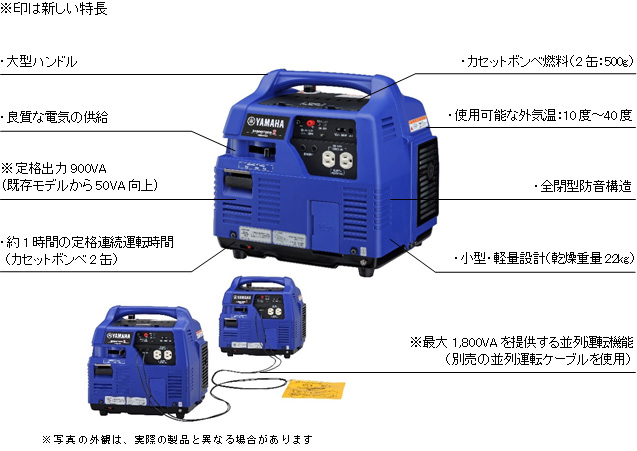 EF900iSGB2フィーチャーマップ